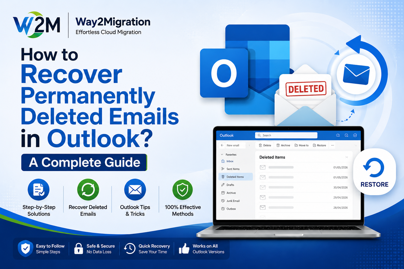 Recover Permanently Deleted Emails