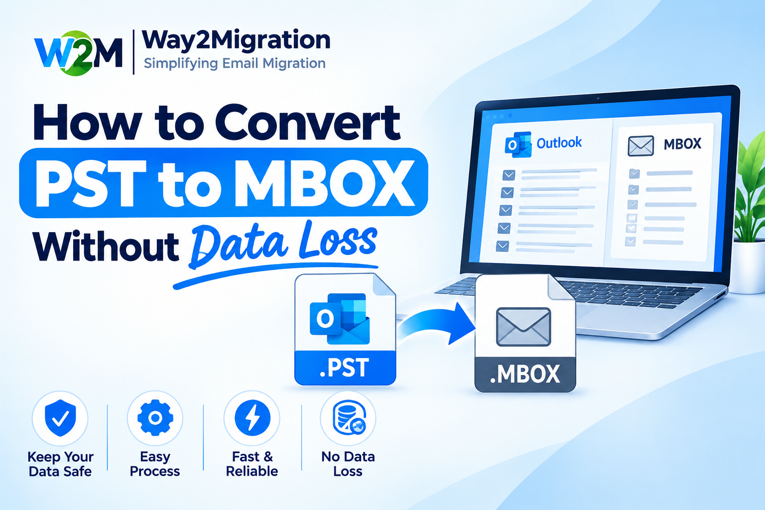 PST to MBOX Without Data Loss