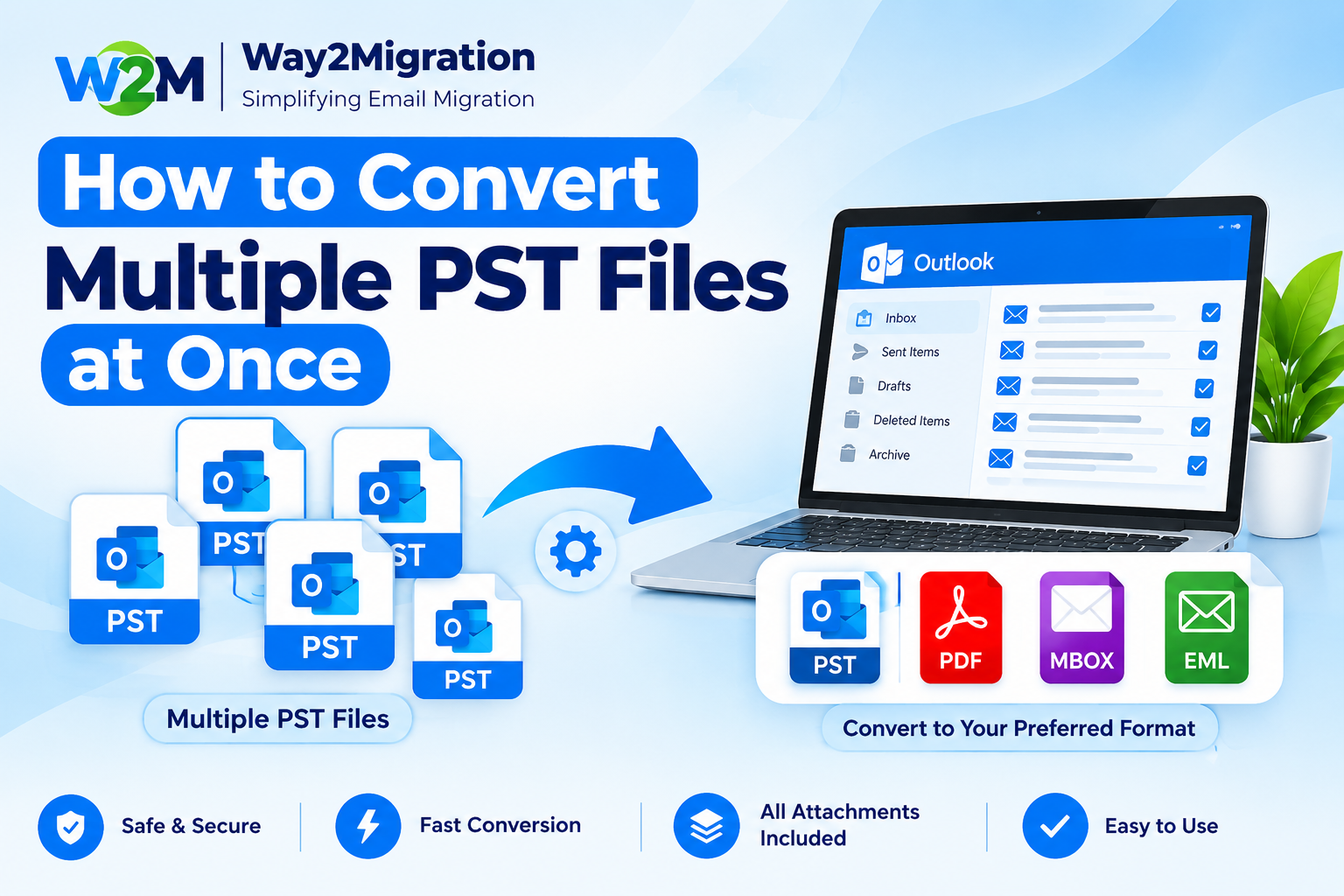 Convert Multiple PST Files at Once