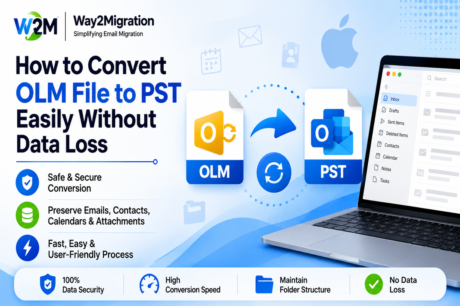 Convert OLM File to PST